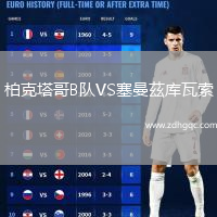 柏克塔哥B隊VS塞曼茲庫瓦索