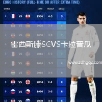 雷西斯滕SCVS卡拉普瓜