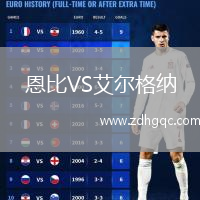 恩比VS艾爾格納