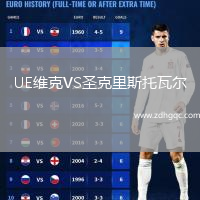UE維克VS圣克里斯托瓦爾