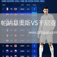 帕納基奧斯VS干尼亞