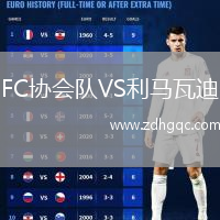 FC協(xié)會隊(duì)VS利馬瓦迪