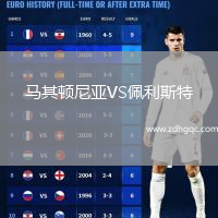 馬其頓尼亞VS佩利斯特