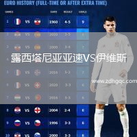 露西塔尼亞亞速VS伊維斯