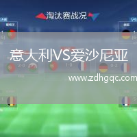 意大利VS愛沙尼亞